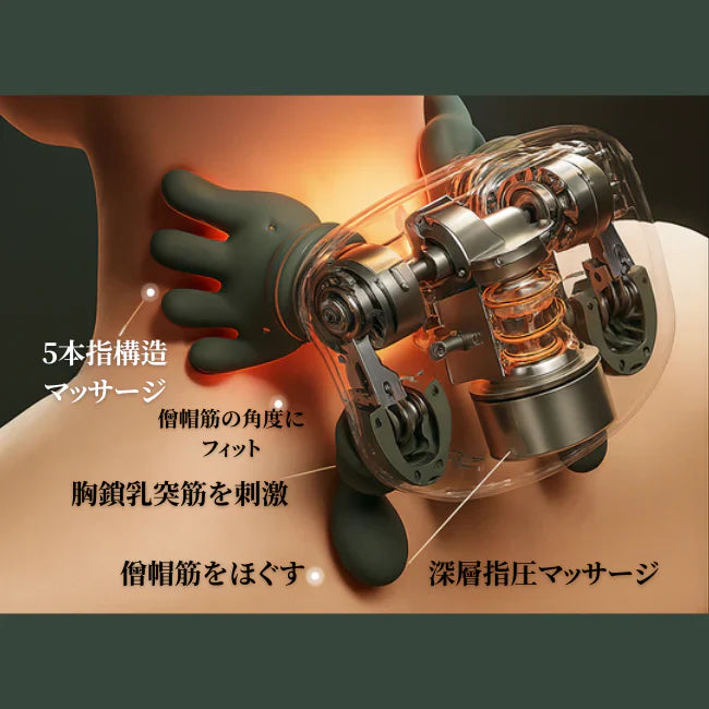 Elaro™ 4Dモミハンズ