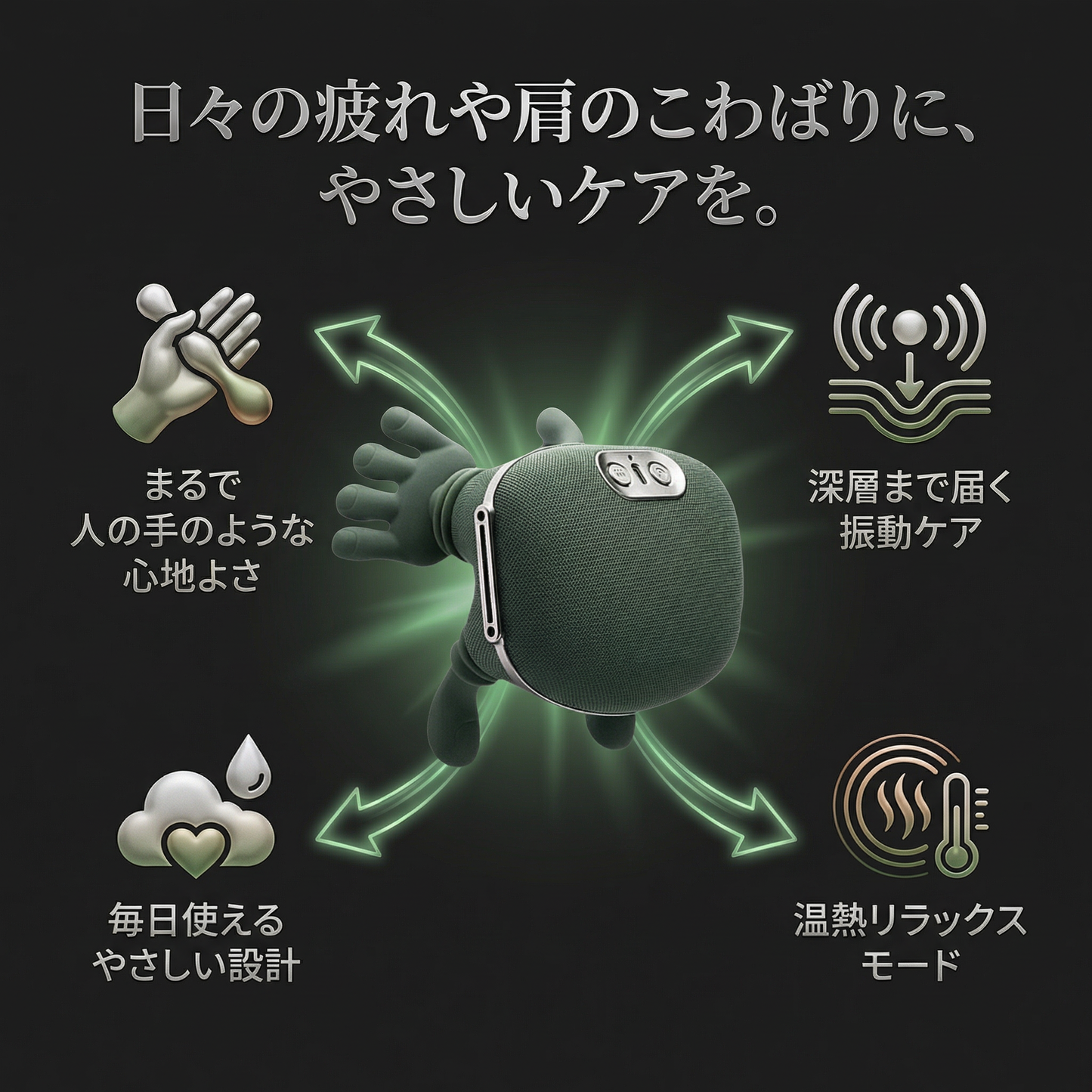 Elaro™ 4Dモミハンズ